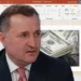 Filat: 8 miliarde de lei pentru investiții – speranțe desenate în PowerPoint