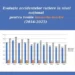 Scădere continuă a accidentelor rutiere în primele trei luni din 2025